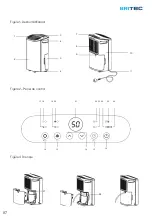 Preview for 6 page of Britec HEPADRY BD12 WIFI User Manual