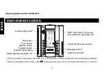 Предварительный просмотр 6 страницы britech TH115-AF-AG-10 Owner'S Manual