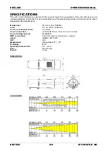 Предварительный просмотр 10 страницы Briteq B06044 Operation Manual