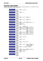 Предварительный просмотр 68 страницы Briteq BEAM MATRIX5x5-RGBW Operation Manual