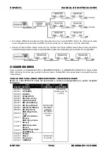 Предварительный просмотр 81 страницы Briteq BEAMBAR10-RGBW Operation Manual