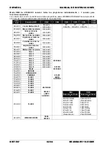 Предварительный просмотр 84 страницы Briteq BEAMBAR10-RGBW Operation Manual