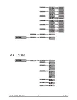 Preview for 12 page of Briteq BT-54L3 User Manual