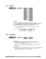 Preview for 15 page of Briteq BT-54L3 User Manual