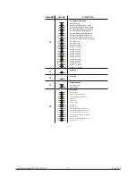 Preview for 19 page of Briteq BT-54L3 User Manual