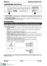 Предварительный просмотр 24 страницы Briteq bt-626 Operation Manual