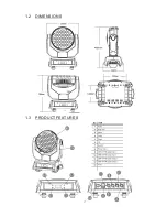 Preview for 4 page of Briteq BT-91L3 ZOOM Operation Manual