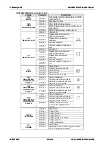 Предварительный просмотр 22 страницы Briteq BT-LASER1500 RGB Operation Manual