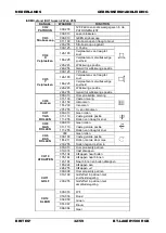 Предварительный просмотр 34 страницы Briteq BT-LASER1500 RGB Operation Manual