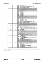 Предварительный просмотр 14 страницы Briteq BT-Meteor Operation Manual