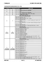 Предварительный просмотр 28 страницы Briteq BT-Meteor Operation Manual