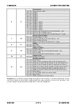 Предварительный просмотр 29 страницы Briteq BT-Meteor Operation Manual