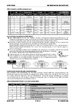 Предварительный просмотр 57 страницы Briteq BT-Meteor Operation Manual