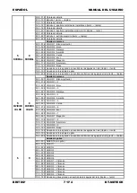 Предварительный просмотр 73 страницы Briteq BT-Meteor Operation Manual