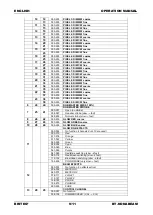Предварительный просмотр 11 страницы Briteq BT-NONABEAM Operation Manual