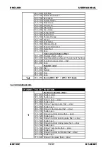 Preview for 13 page of Briteq bt-orbit Operation Manual