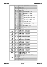 Preview for 16 page of Briteq bt-orbit Operation Manual