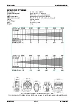 Preview for 19 page of Briteq bt-orbit Operation Manual