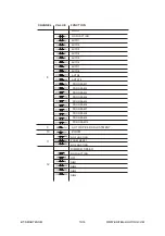 Предварительный просмотр 15 страницы Briteq BT-SMARTZOOM Operation Manual