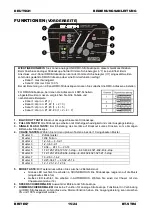 Предварительный просмотр 17 страницы Briteq BT-STR4 Operation Manual