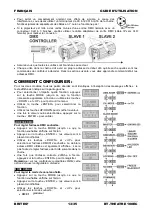 Предварительный просмотр 15 страницы Briteq BT-THEATRE 100EC Operation Manual