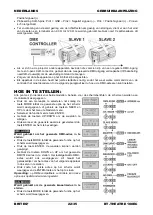 Предварительный просмотр 24 страницы Briteq BT-THEATRE 100EC Operation Manual