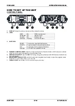 Предварительный просмотр 6 страницы Briteq BT-W12L10 Wash Operation Manual