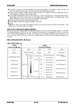 Предварительный просмотр 14 страницы Briteq BT-W12L10 Wash Operation Manual