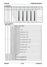 Предварительный просмотр 15 страницы Briteq BT-W12L10 Wash Operation Manual