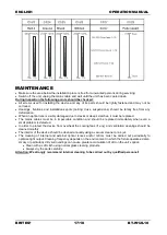 Предварительный просмотр 19 страницы Briteq BT-W12L10 Wash Operation Manual