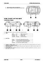 Preview for 6 page of Briteq BT-W36L3 Operation Manual