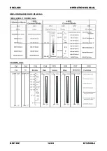 Preview for 14 page of Briteq BT-W36L3 Operation Manual