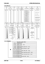 Preview for 15 page of Briteq BT-W36L3 Operation Manual