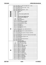 Preview for 16 page of Briteq BT-W36L3 Operation Manual