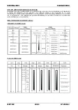 Preview for 48 page of Briteq BT-W36L3 Operation Manual