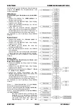 Preview for 57 page of Briteq BT-W36L3 Operation Manual