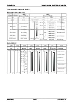 Preview for 81 page of Briteq BT-W36L3 Operation Manual