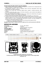 Preview for 85 page of Briteq BT-W36L3 Operation Manual