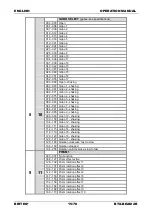 Предварительный просмотр 17 страницы Briteq BTX 2R BEAM Operation Manual