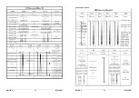 Предварительный просмотр 14 страницы Briteq BTX 300 SW Operation Manual