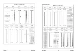 Предварительный просмотр 15 страницы Briteq BTX 300 SW Operation Manual