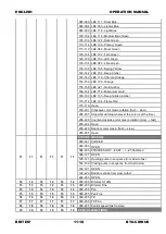 Предварительный просмотр 13 страницы Briteq BTX-Cirrus Operation Manual