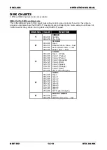 Preview for 16 page of Briteq BTX-HAWK Operation Manual