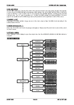 Предварительный просмотр 12 страницы Briteq BTX Titan Operation Manual