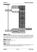 Предварительный просмотр 13 страницы Briteq BTX Titan Operation Manual