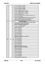 Предварительный просмотр 18 страницы Briteq BTX Titan Operation Manual