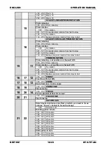 Предварительный просмотр 20 страницы Briteq BTX Titan Operation Manual