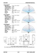 Preview for 7 page of Briteq LDP-FLODD-WW Series Operation Manual