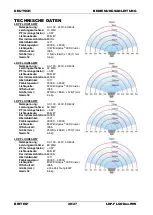 Preview for 22 page of Briteq LDP-FLODD-WW Series Operation Manual