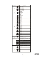 Предварительный просмотр 13 страницы Briteq LED MEGA BEAM MK3 User Manual